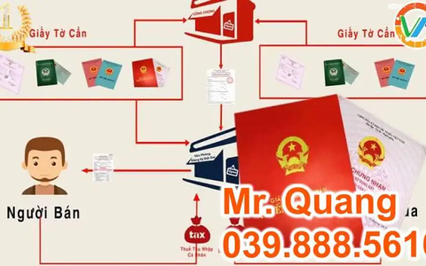 Restored cover | congchungcvn.com | Công Chứng Mua Bán Nhà Đất Quận Cầu Giấy