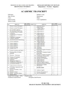 Dịch thuật bảng điểm đại học tiếng Anh